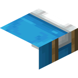 Light Blue Bed