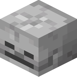Skeleton Wall Skull
